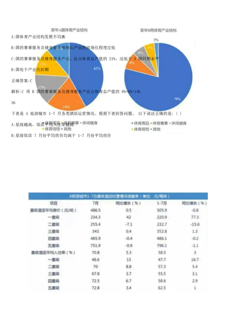 01、2024汇总大文档1400页_题库可搜答案_北森题库(更新9.10)_北森（可搜）_2024题库汇总，不管考什么，一定要刷