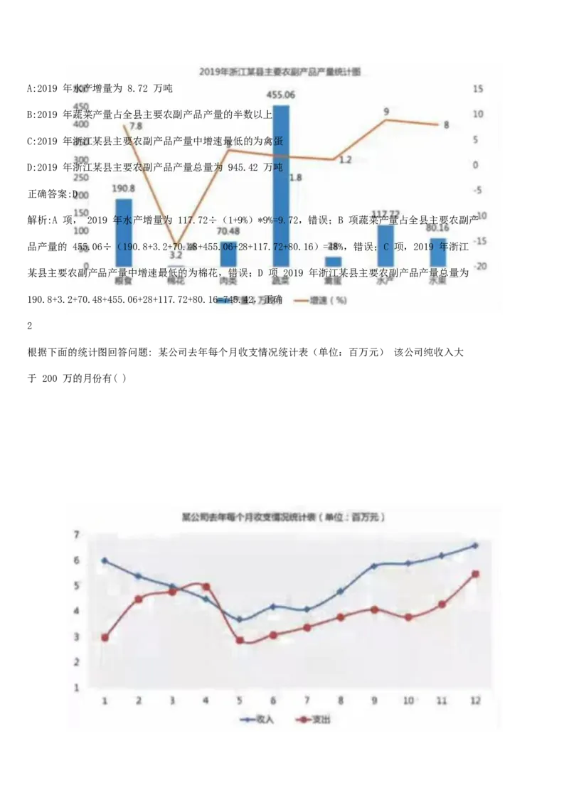 01、2024汇总大文档1400页_题库可搜答案_北森题库(更新9.10)_北森（可搜）_2024题库汇总，不管考什么，一定要刷