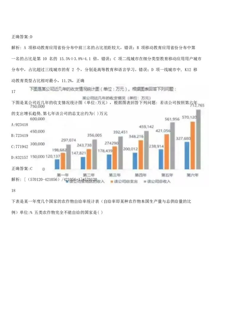 01、2024汇总大文档1400页_题库可搜答案_北森题库(更新9.10)_北森（可搜）_2024题库汇总，不管考什么，一定要刷