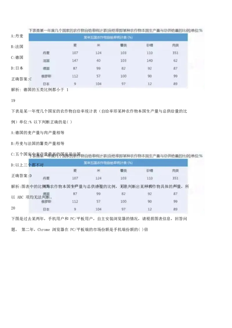 01、2024汇总大文档1400页_题库可搜答案_北森题库(更新9.10)_北森（可搜）_2024题库汇总，不管考什么，一定要刷