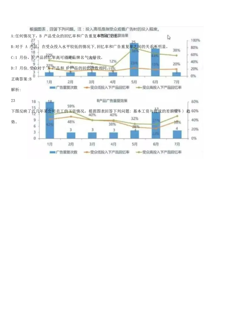 01、2024汇总大文档1400页_题库可搜答案_北森题库(更新9.10)_北森（可搜）_2024题库汇总，不管考什么，一定要刷