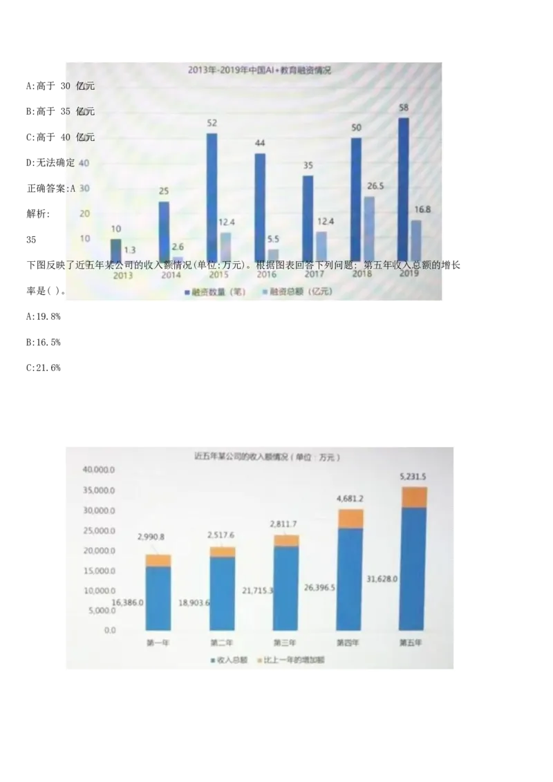 01、2024汇总大文档1400页_题库可搜答案_北森题库(更新9.10)_北森（可搜）_2024题库汇总，不管考什么，一定要刷