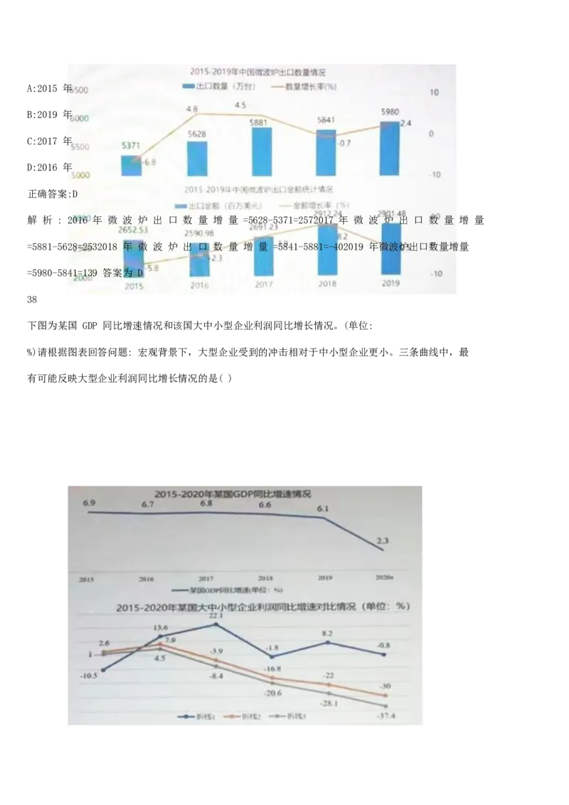 01、2024汇总大文档1400页_题库可搜答案_北森题库(更新9.10)_北森（可搜）_2024题库汇总，不管考什么，一定要刷