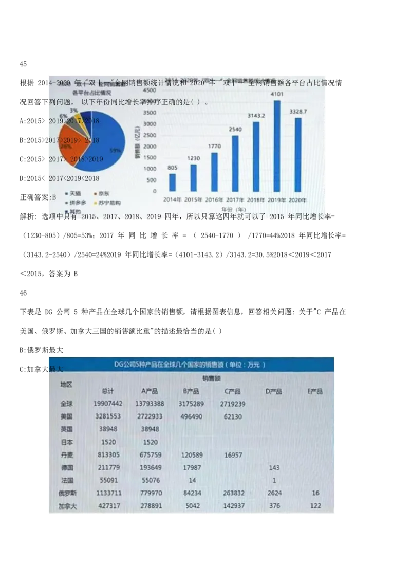 01、2024汇总大文档1400页_题库可搜答案_北森题库(更新9.10)_北森（可搜）_2024题库汇总，不管考什么，一定要刷