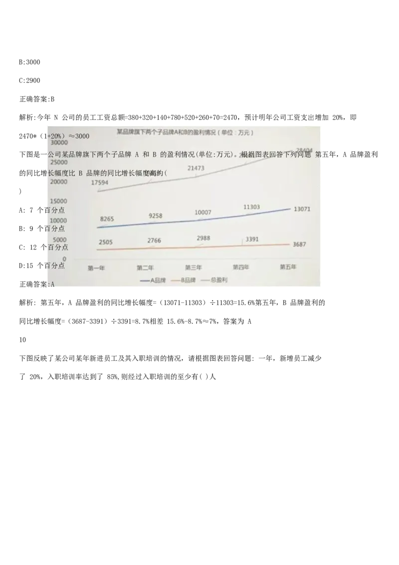 01、2024汇总大文档1400页_题库可搜答案_北森题库(更新9.10)_北森（可搜）_2024题库汇总，不管考什么，一定要刷