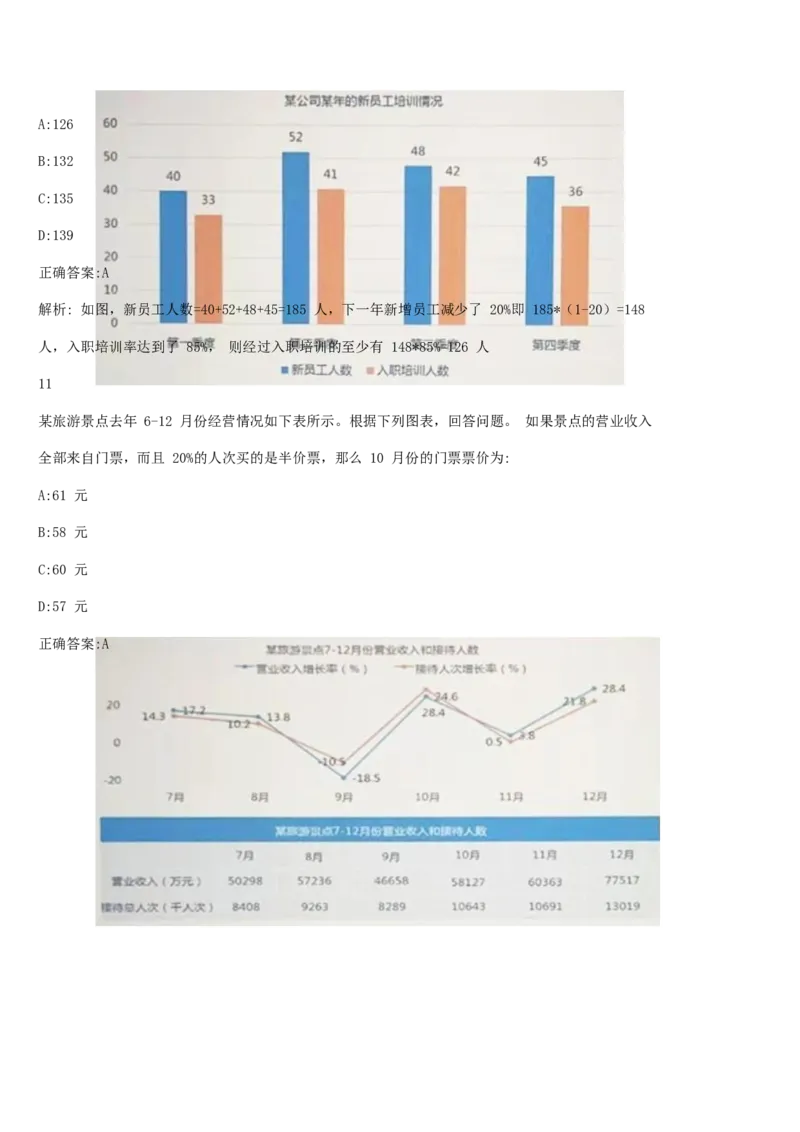01、2024汇总大文档1400页_题库可搜答案_北森题库(更新9.10)_北森（可搜）_2024题库汇总，不管考什么，一定要刷