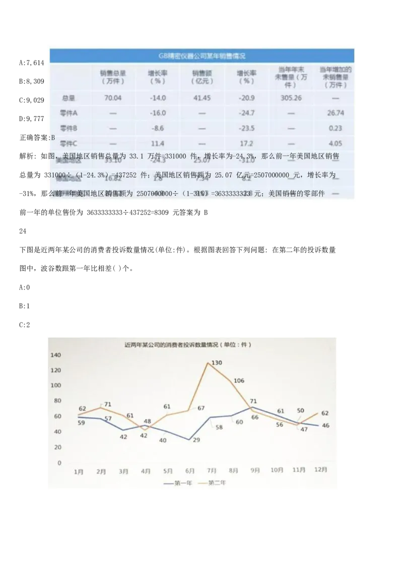 01、2024汇总大文档1400页_题库可搜答案_北森题库(更新9.10)_北森（可搜）_2024题库汇总，不管考什么，一定要刷