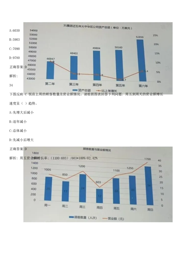 01、2024汇总大文档1400页_题库可搜答案_北森题库(更新9.10)_北森（可搜）_2024题库汇总，不管考什么，一定要刷