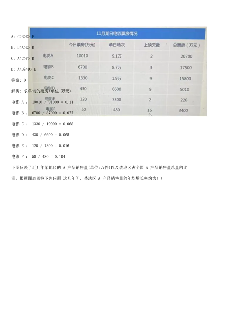 01、2024汇总大文档1400页_题库可搜答案_北森题库(更新9.10)_北森（可搜）_2024题库汇总，不管考什么，一定要刷