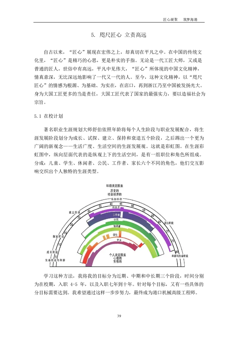 机&middot;械&middot;与&middot;自&middot;动&middot;控&middot;制&middot;类&middot;专&middot;业_E6-职业规划_17机械与自动化专业