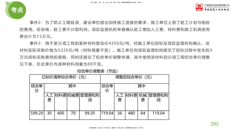 06节：《案例分析》考前小灶（05.14）_监理工程师_2025监理工程师_2025年监理工程师SVIP_2025年监理土建案例SVIP_04-冲刺串讲✿考点强化✿小灶集训_讲义