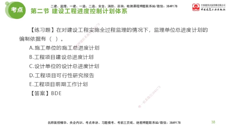 02节监理工程师目标控制超强周练（01.16）_监理工程师_2025监理工程师_2025年监理工程师SVIP_2025年监理土建控制SVIP_03-习题精析✿实战特训✿模考通关_讲义