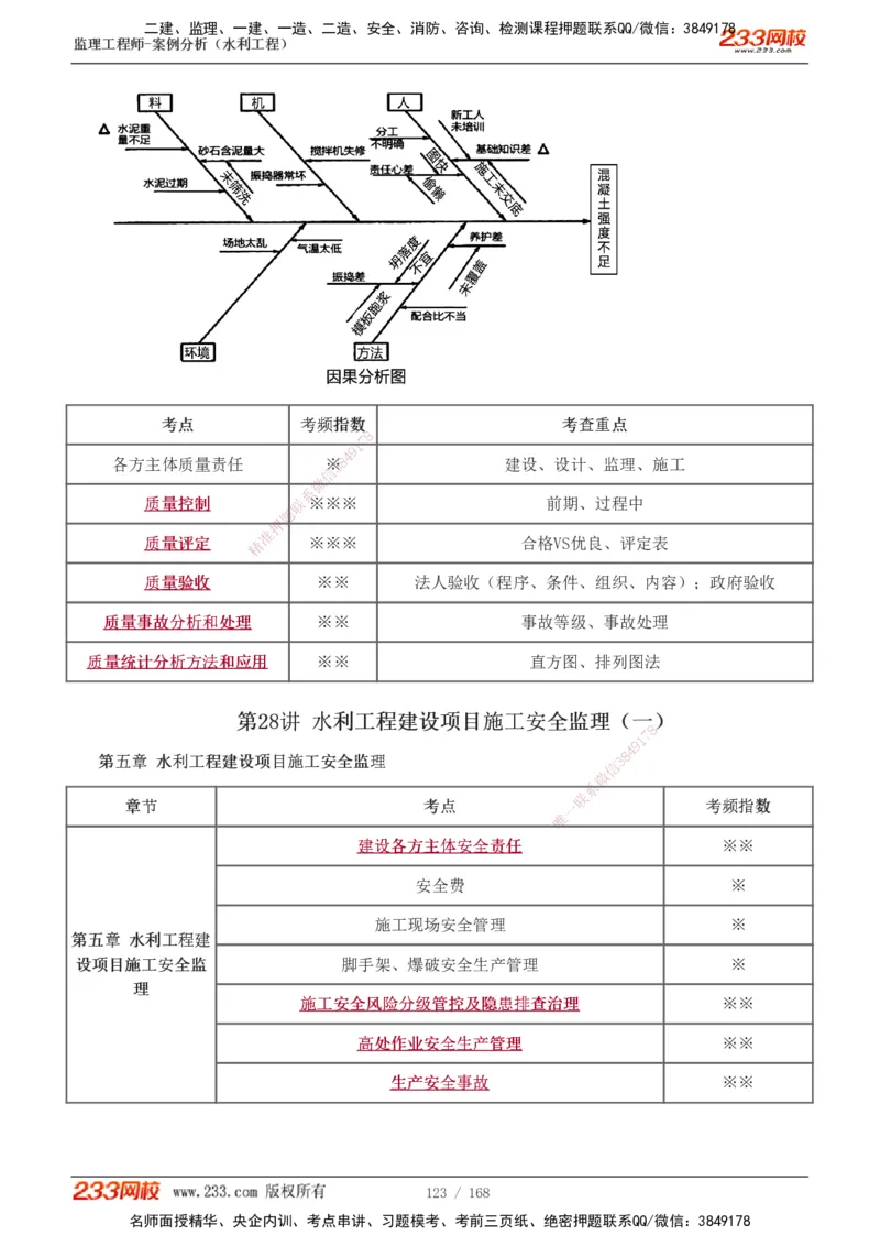 1-34_监理工程师_2025监理工程师_2025年监理工程师SVIP_2025年监理水利案例SVIP_02-基础精讲✿高端面授✿深度强化_05-水利案例《教材精讲班》王欣233