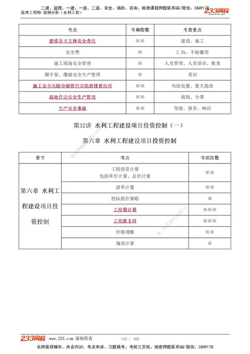 1-34_监理工程师_2025监理工程师_2025年监理工程师SVIP_2025年监理水利案例SVIP_02-基础精讲✿高端面授✿深度强化_05-水利案例《教材精讲班》王欣233