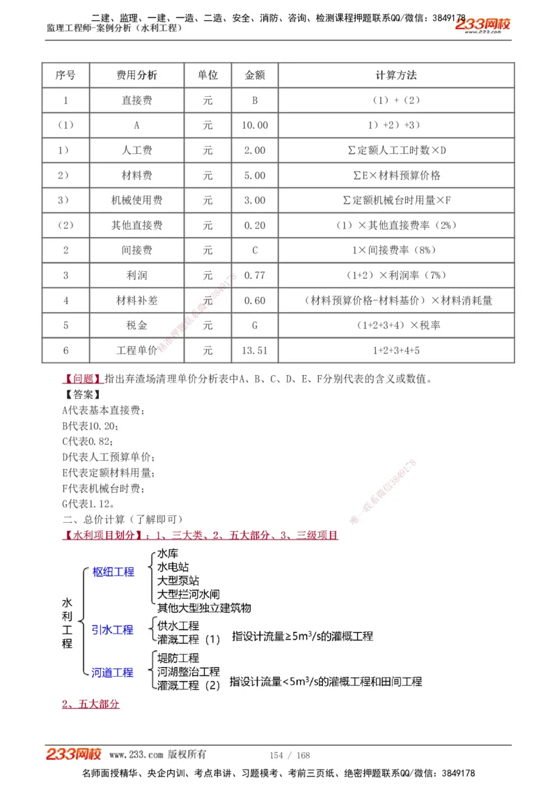 1-34_监理工程师_2025监理工程师_2025年监理工程师SVIP_2025年监理水利案例SVIP_02-基础精讲✿高端面授✿深度强化_05-水利案例《教材精讲班》王欣233