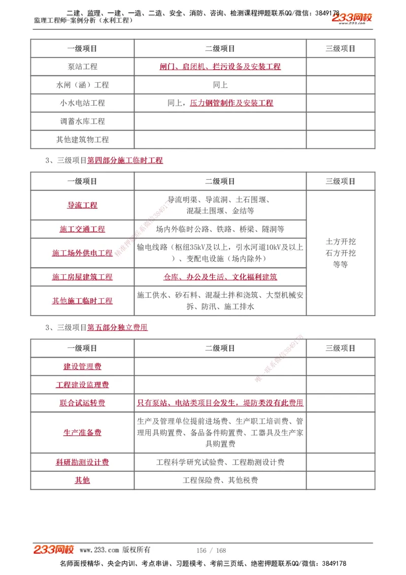 1-34_监理工程师_2025监理工程师_2025年监理工程师SVIP_2025年监理水利案例SVIP_02-基础精讲✿高端面授✿深度强化_05-水利案例《教材精讲班》王欣233