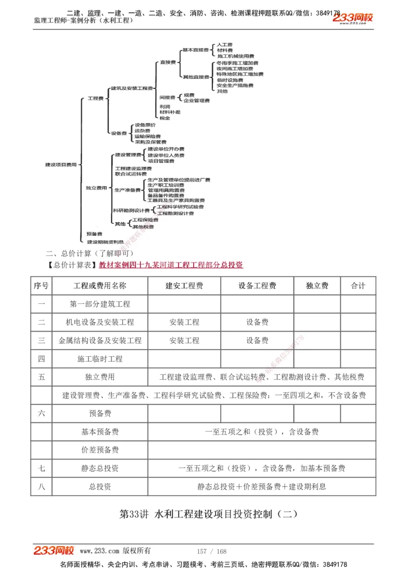 1-34_监理工程师_2025监理工程师_2025年监理工程师SVIP_2025年监理水利案例SVIP_02-基础精讲✿高端面授✿深度强化_05-水利案例《教材精讲班》王欣233