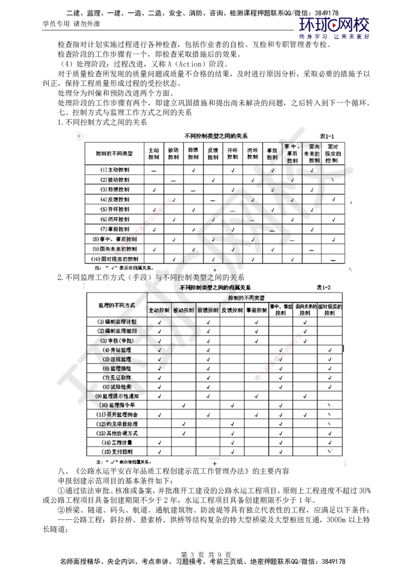 07.基础直播密训（一）_监理工程师_2025监理工程师_2025年监理工程师SVIP_2025年监理交通控制SVIP_04-冲刺串讲✿考点强化✿小灶集训