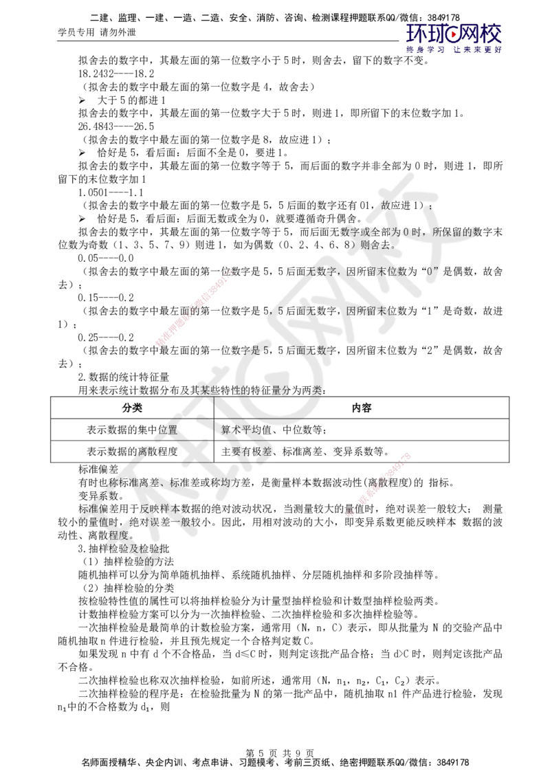 07.基础直播密训（一）_监理工程师_2025监理工程师_2025年监理工程师SVIP_2025年监理交通控制SVIP_04-冲刺串讲✿考点强化✿小灶集训