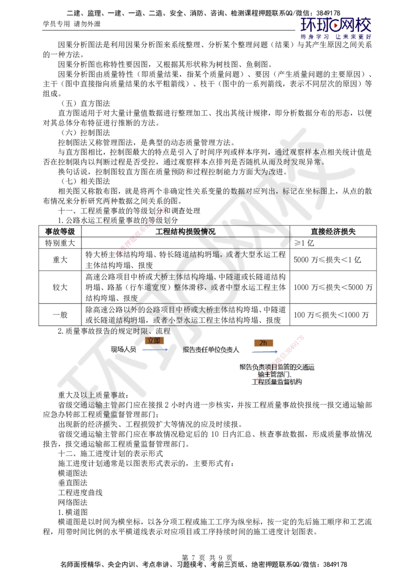 07.基础直播密训（一）_监理工程师_2025监理工程师_2025年监理工程师SVIP_2025年监理交通控制SVIP_04-冲刺串讲✿考点强化✿小灶集训