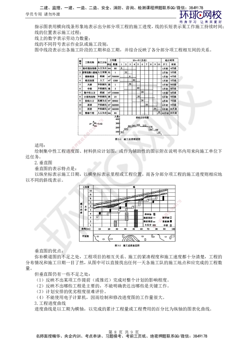 07.基础直播密训（一）_监理工程师_2025监理工程师_2025年监理工程师SVIP_2025年监理交通控制SVIP_04-冲刺串讲✿考点强化✿小灶集训