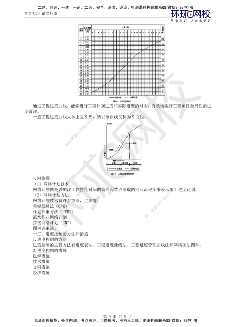 07.基础直播密训（一）_监理工程师_2025监理工程师_2025年监理工程师SVIP_2025年监理交通控制SVIP_04-冲刺串讲✿考点强化✿小灶集训