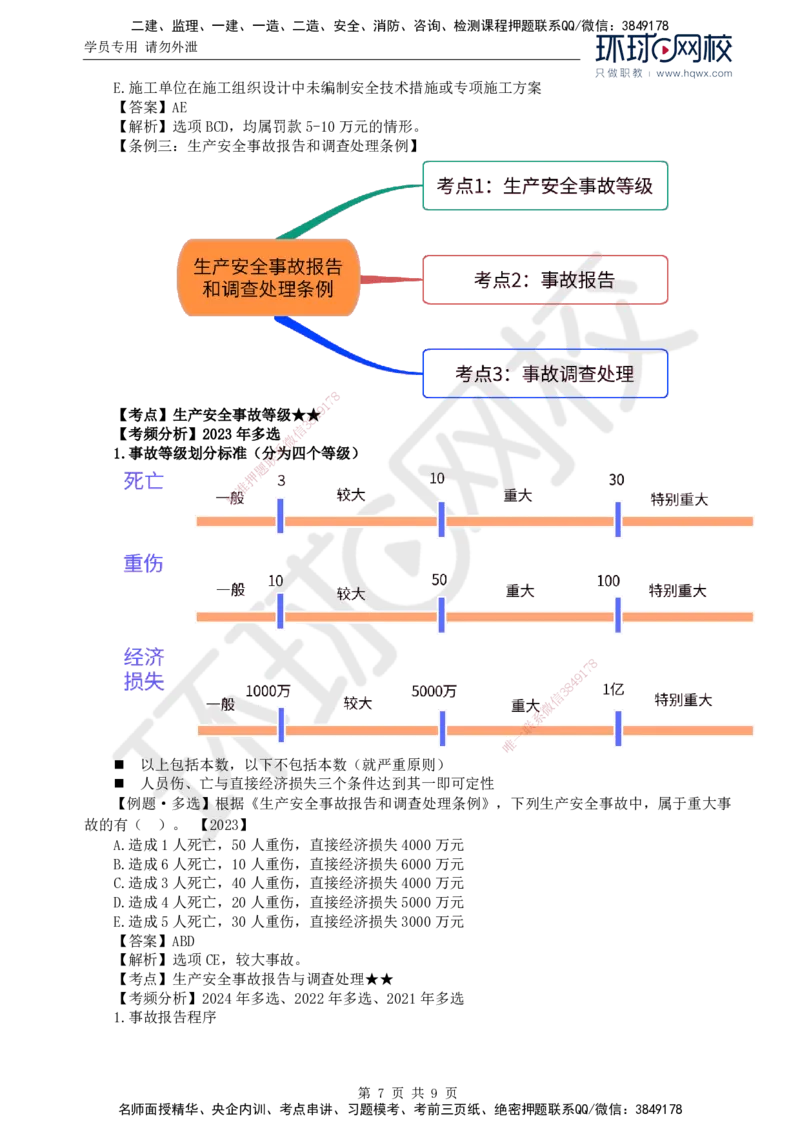 10.第三章第一节建设工程监理相关法律及行政法规（七）_监理工程师_2025监理工程师_2025年监理工程师SVIP_2025年监理概论法规SVIP_02-基础精讲✿高端面授✿深度强化