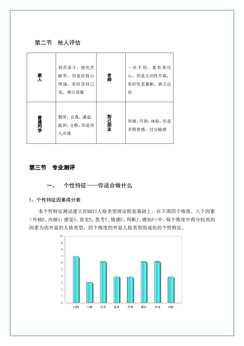 职业生涯规划书模版Word文档_E6-职业规划_86道路桥梁专业