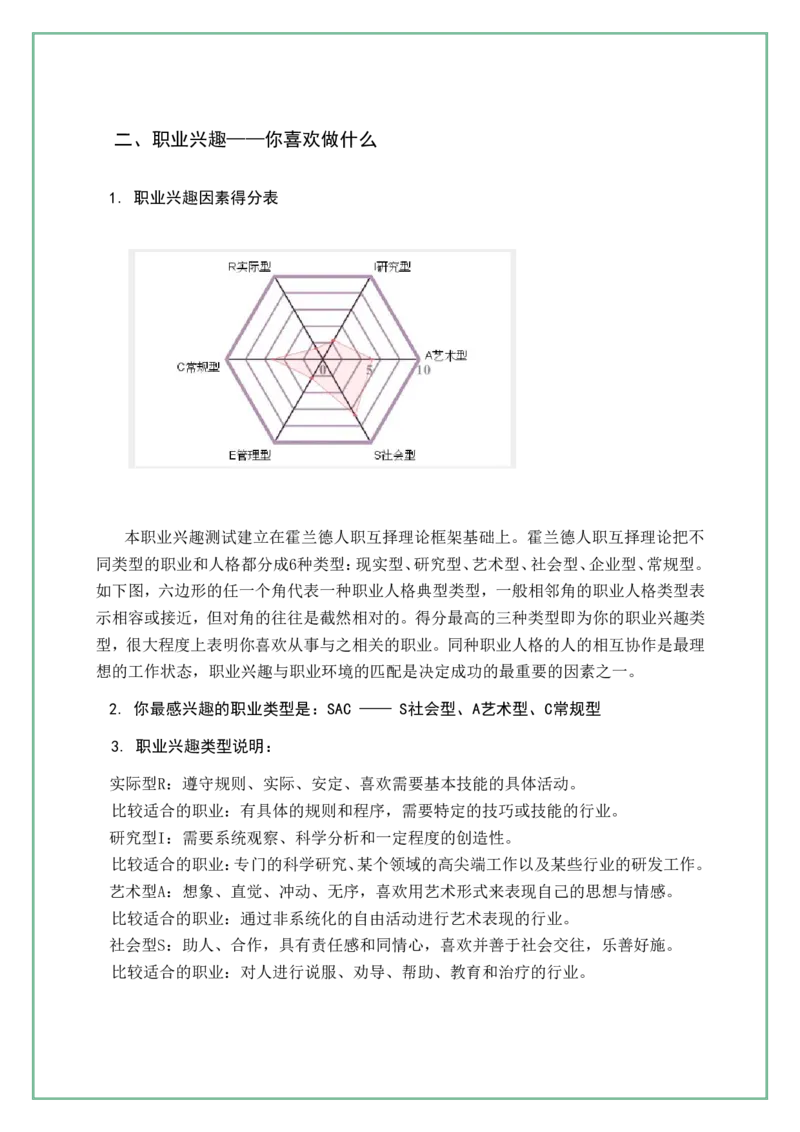 职业生涯规划书模版Word文档_E6-职业规划_86道路桥梁专业