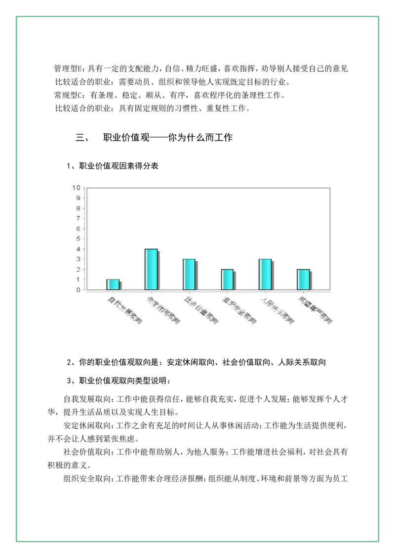 职业生涯规划书模版Word文档_E6-职业规划_86道路桥梁专业