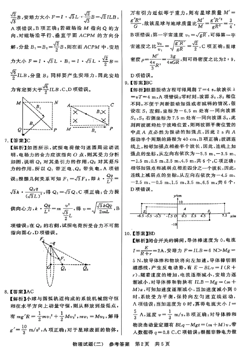 2024届湖北省T8联盟高三下学期压轴考试（二）物理试题(1)_2024年5月_025月合集_2024届湖北省T8联盟高三下学期压轴考试（一模）