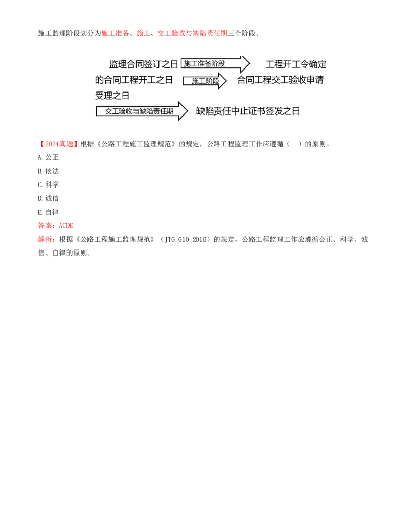 01-第一章-概述（一）_监理工程师_2025监理工程师_2025年监理工程师SVIP_2025年监理交通控制SVIP_02-基础精讲✿高端面授✿深度强化_09-交通控制《教材精讲班》孙媛媛XSW_讲义