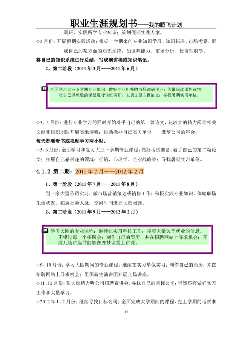 职业规划范本(45)_E6-职业规划_01精选word模板（推荐使用，修改后可用）
