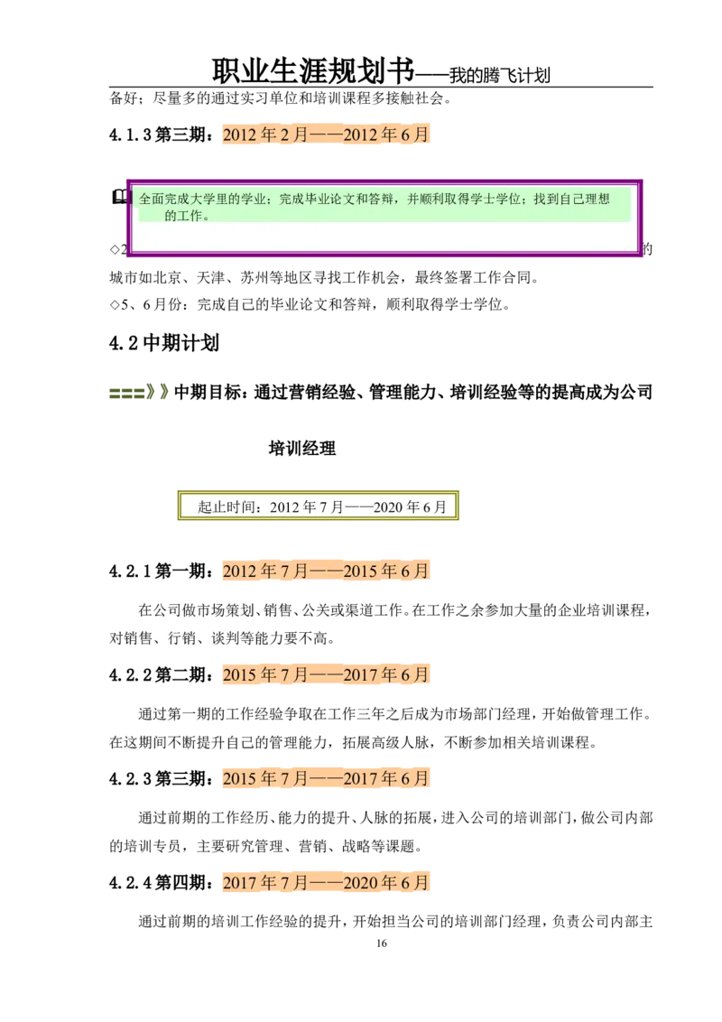 职业规划范本(45)_E6-职业规划_01精选word模板（推荐使用，修改后可用）