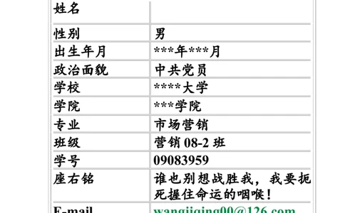 职业规划范本(45)_E6-职业规划_01精选word模板（推荐使用，修改后可用）
