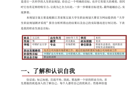 职业规划范本(45)_E6-职业规划_01精选word模板（推荐使用，修改后可用）