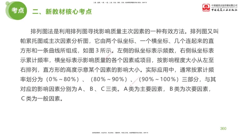 08节：《案例分析》超强周练（四）2.22_监理工程师_2025监理工程师_2025年监理工程师SVIP_2025年监理土建案例SVIP_03-习题精析✿实战特训✿模考通关_讲义