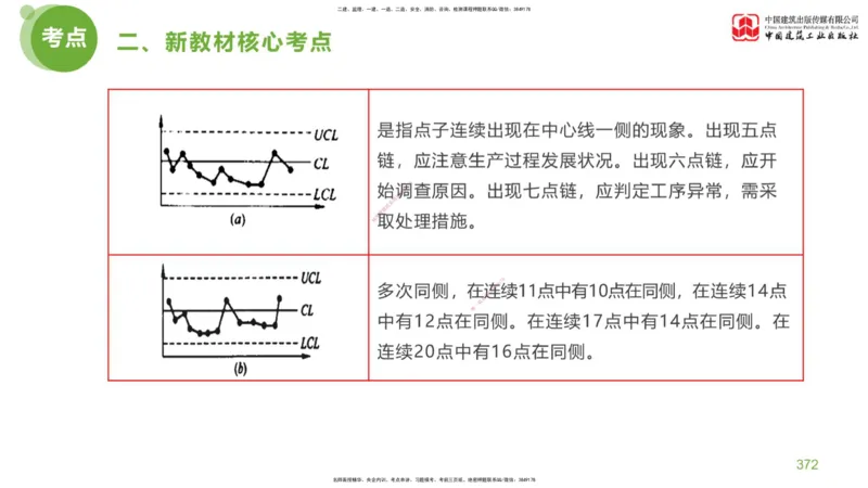 08节：《案例分析》超强周练（四）2.22_监理工程师_2025监理工程师_2025年监理工程师SVIP_2025年监理土建案例SVIP_03-习题精析✿实战特训✿模考通关_讲义
