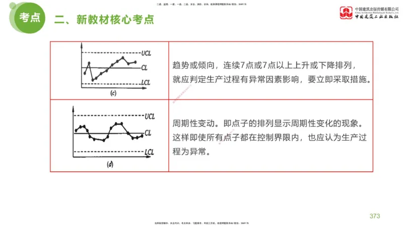 08节：《案例分析》超强周练（四）2.22_监理工程师_2025监理工程师_2025年监理工程师SVIP_2025年监理土建案例SVIP_03-习题精析✿实战特训✿模考通关_讲义