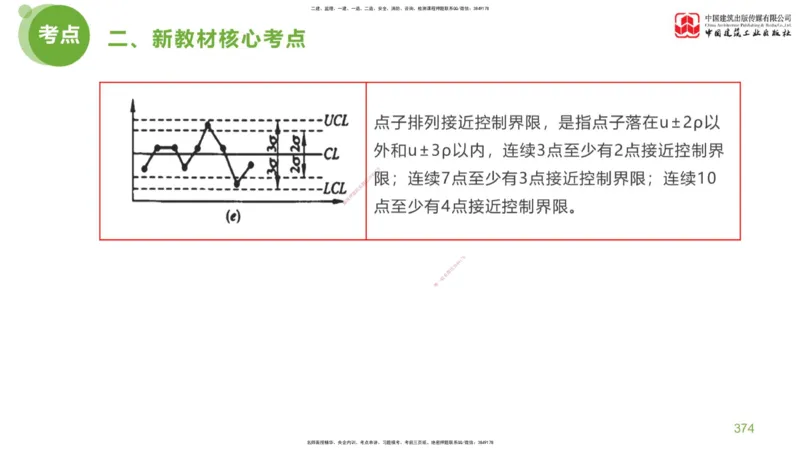 08节：《案例分析》超强周练（四）2.22_监理工程师_2025监理工程师_2025年监理工程师SVIP_2025年监理土建案例SVIP_03-习题精析✿实战特训✿模考通关_讲义