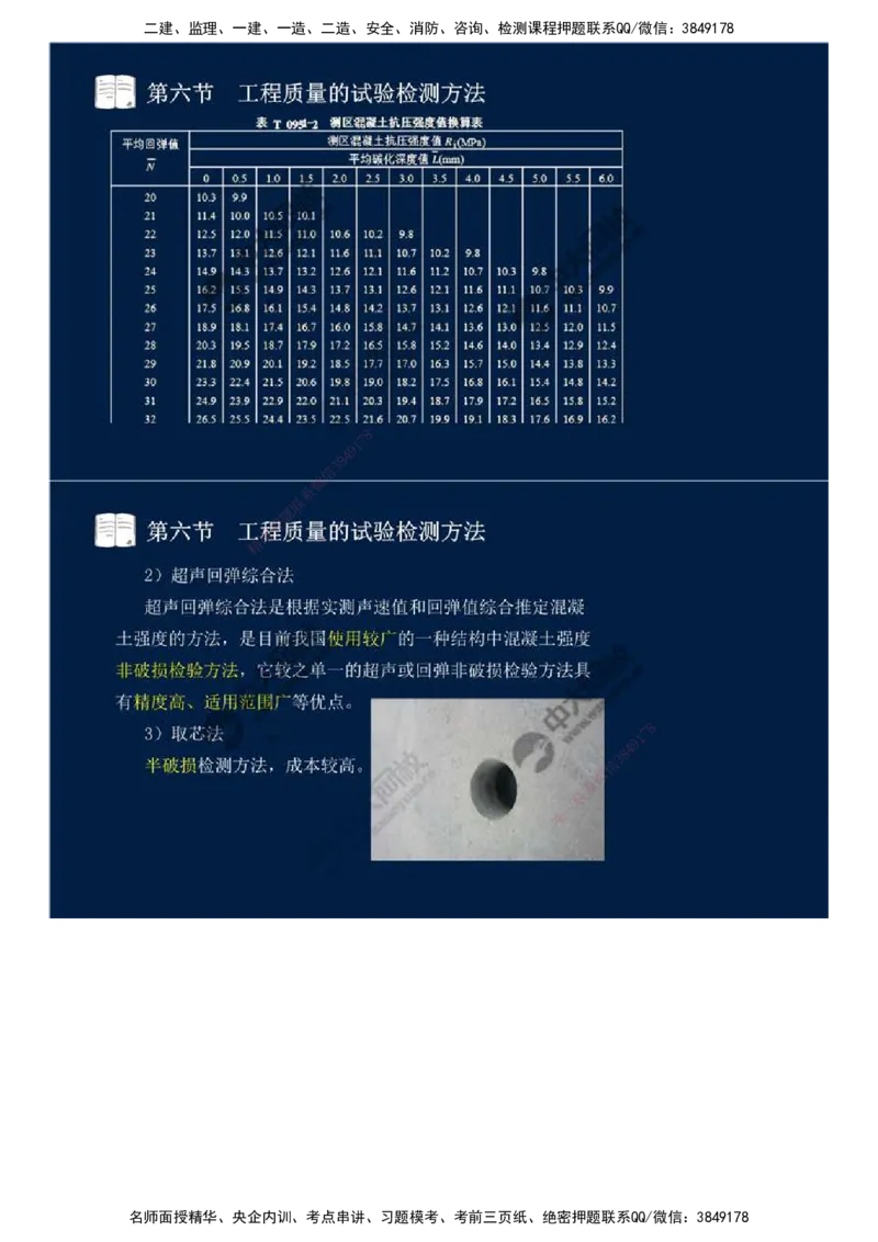 11.第二章-工程质量监理（七）.mp4_监理工程师_2025监理工程师_2025年监理工程师SVIP_2025年监理交通控制SVIP_02-基础精讲✿高端面授✿深度强化_基础篇_讲义