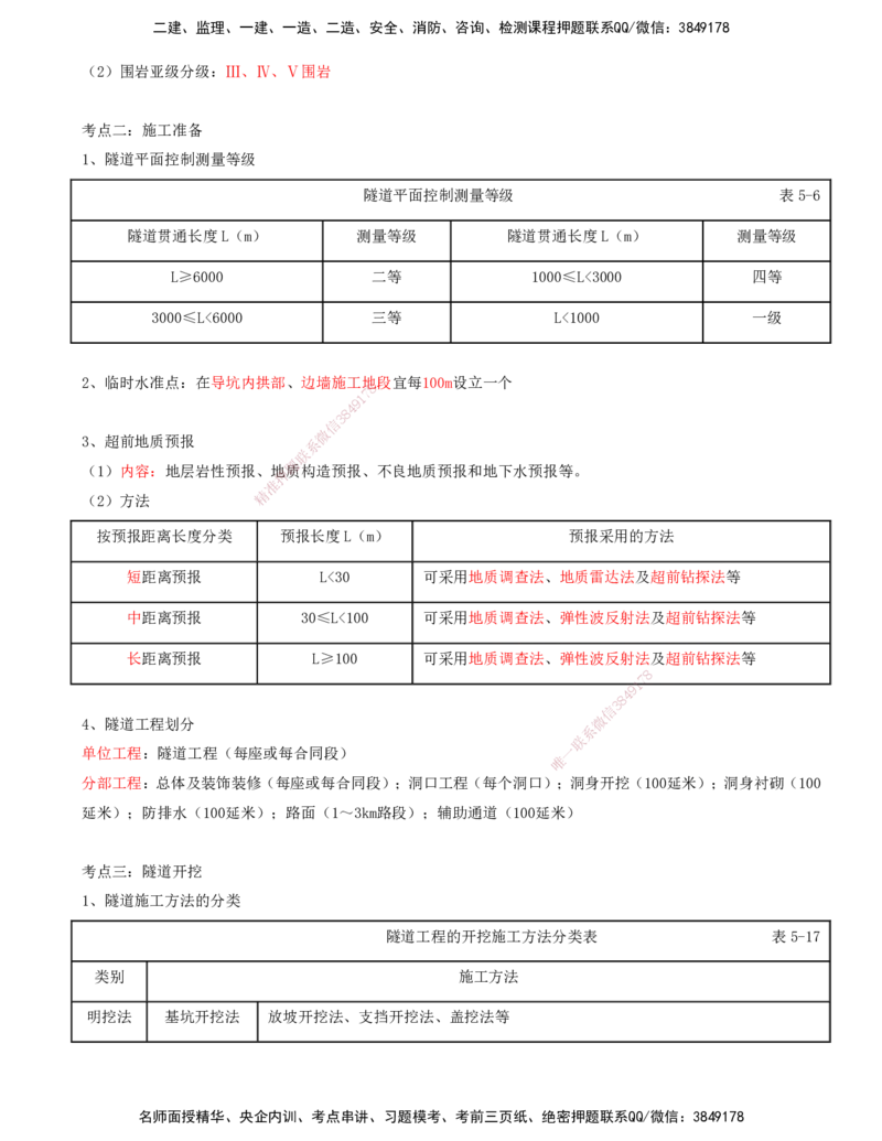 05.05-第五讲_监理工程师_2025监理工程师_2025年监理工程师SVIP_2025年监理交通控制SVIP_04-冲刺串讲✿考点强化✿小灶集训_02-交通控制《冲刺串讲班》孙媛媛XSW推荐_讲义
