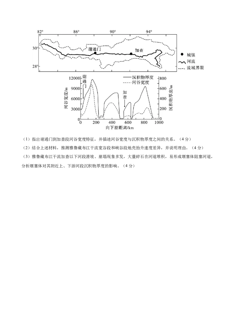 2024届高三下学期开学摸底考试卷（新七省）（原卷版）02_2024年4月_其他_2023-2024学年高三下学期开学摸底考试卷_2023-2024学年高三地理下学期开学摸底考试卷