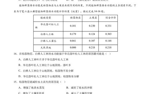 2024届高三下学期开学摸底考试卷（新七省）（原卷版）02_2024年4月_其他_2023-2024学年高三下学期开学摸底考试卷_2023-2024学年高三地理下学期开学摸底考试卷