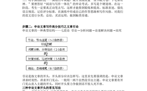 申论技巧-申论怎么写_中储粮笔试通关资料_3-新版中储粮集团-写作能力精华讲义题库_2-申论高分笔记与讲义（重点看）