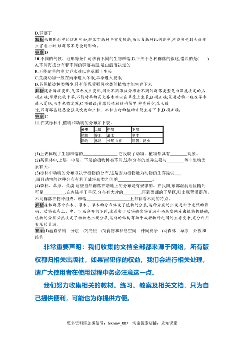 2022-2023学年新教材生物人教版选择性必修第二册课后提升训练：第2章　第2节　群落的主要类型_E015高中全科试卷_生物试题_选修2_2.同步练习_4.课后训练（第四套）