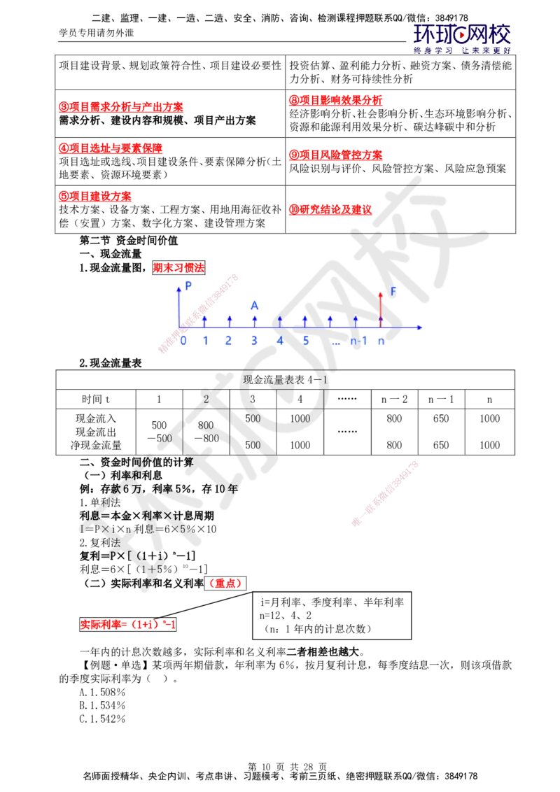 02.2025年监理土建目标控制第4讲直播密训（四）_监理工程师_2025监理工程师_2025年监理工程师SVIP_2025年监理土建控制SVIP_04-冲刺串讲✿考点强化✿小灶集训_02.直播密训二