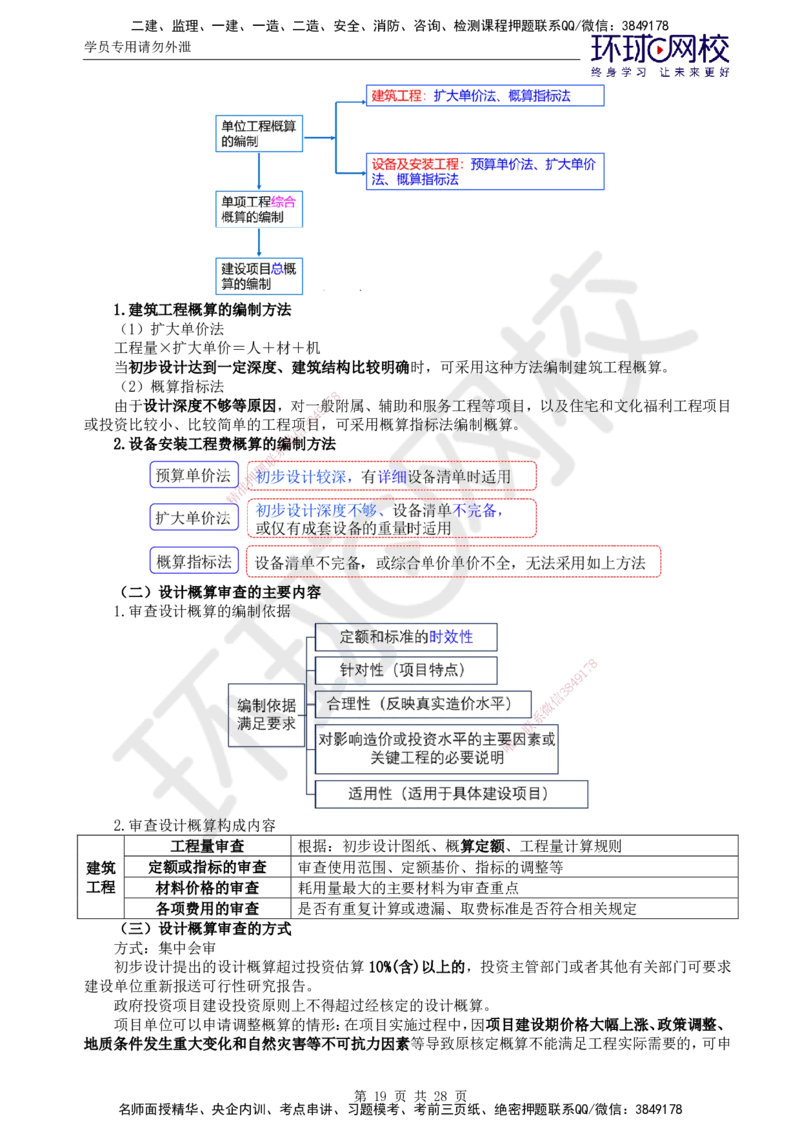 02.2025年监理土建目标控制第4讲直播密训（四）_监理工程师_2025监理工程师_2025年监理工程师SVIP_2025年监理土建控制SVIP_04-冲刺串讲✿考点强化✿小灶集训_02.直播密训二