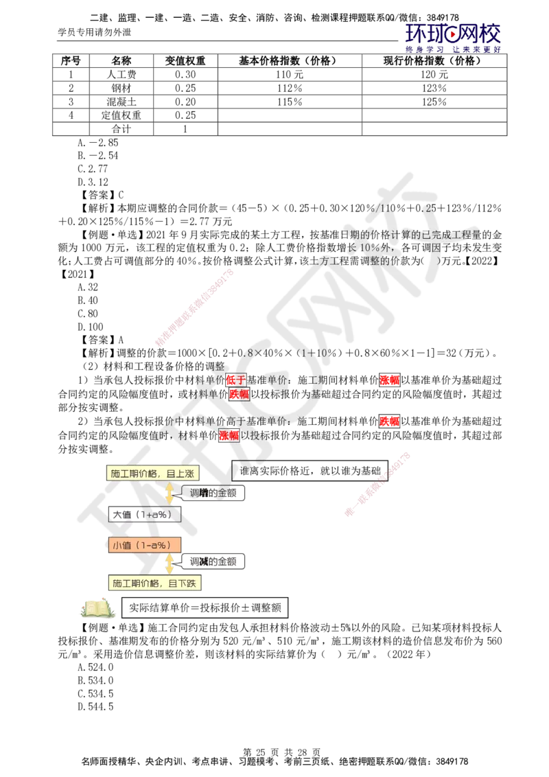 02.2025年监理土建目标控制第4讲直播密训（四）_监理工程师_2025监理工程师_2025年监理工程师SVIP_2025年监理土建控制SVIP_04-冲刺串讲✿考点强化✿小灶集训_02.直播密训二
