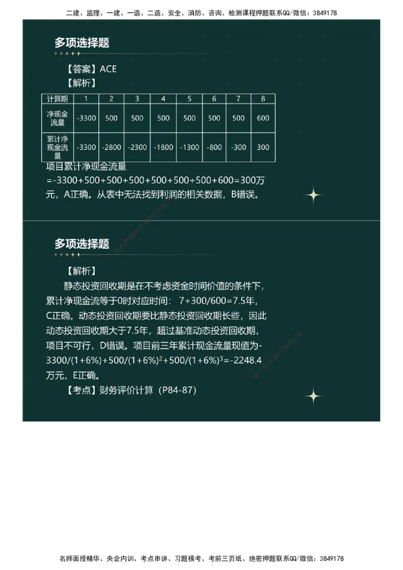 01.《建设工程目标控制》（土木建筑工程）真题解析.mp4_监理工程师_2025监理工程师_2025年监理工程师SVIP_2025年监理土建控制SVIP_03-习题精析✿实战特训✿模考通关_2023年